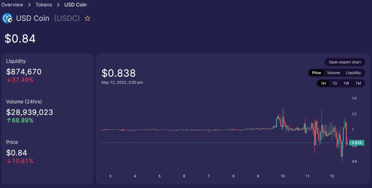 Evmosius (⚛️,⚛️) tweet media