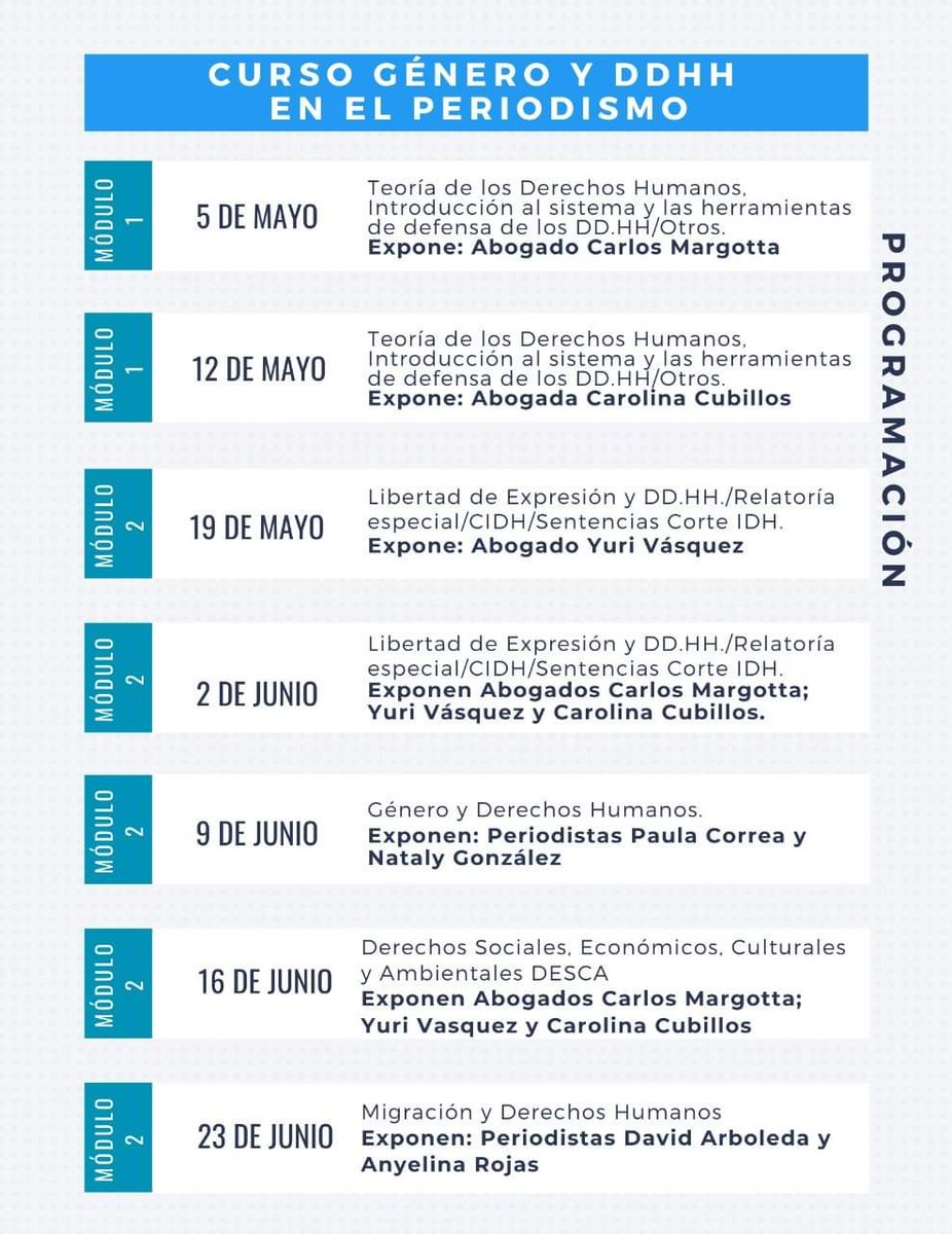 CddhhP's tweet photo. ➡️ Te invitamos a seguir participando de los talleres en Derechos Humanos, Género y Comunicaciones que realiza el Colegio de Periodistas de Chile junto a la Comisión Chilena de Derechos Humanos. ✊🏼💙 https://t.co/nhJaJFle4p