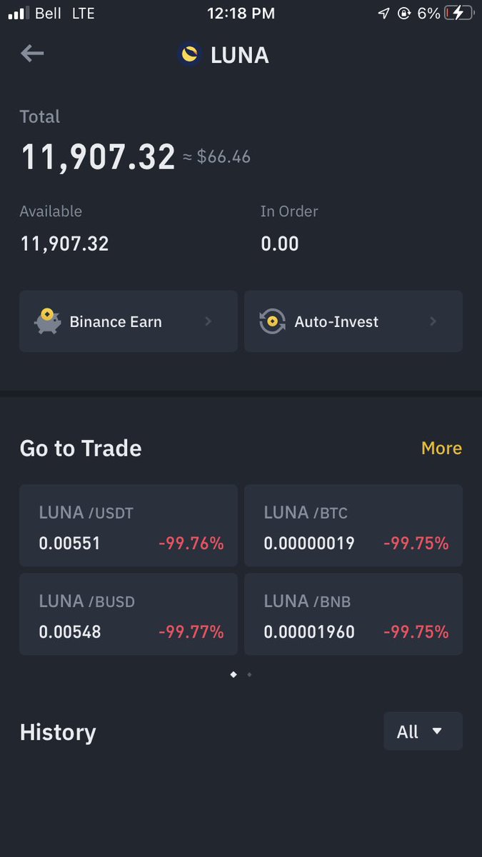 Jnickttv's tweet photo. I just bought 11,907 luna terra for 66$ this would have been worth 1.4 million dollars at this time yesterday, Sorry for those who were invested. #terraluna #terra #Lunacrash https://t.co/iLChlf7Csr