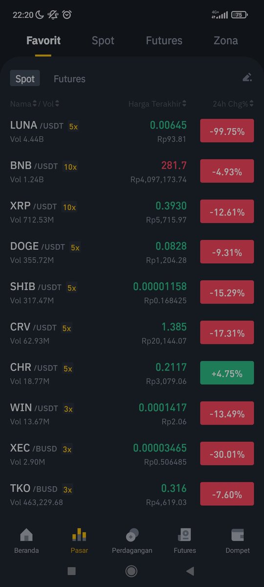anggiarip5's tweet photo. #Cryptocrash #LUNA #terraluna jantung aman? https://t.co/incyShH6zm