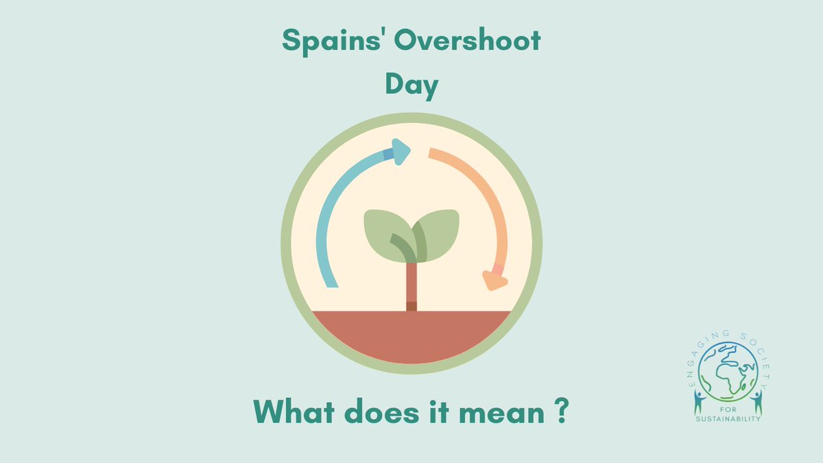 Engaging Society tweet media