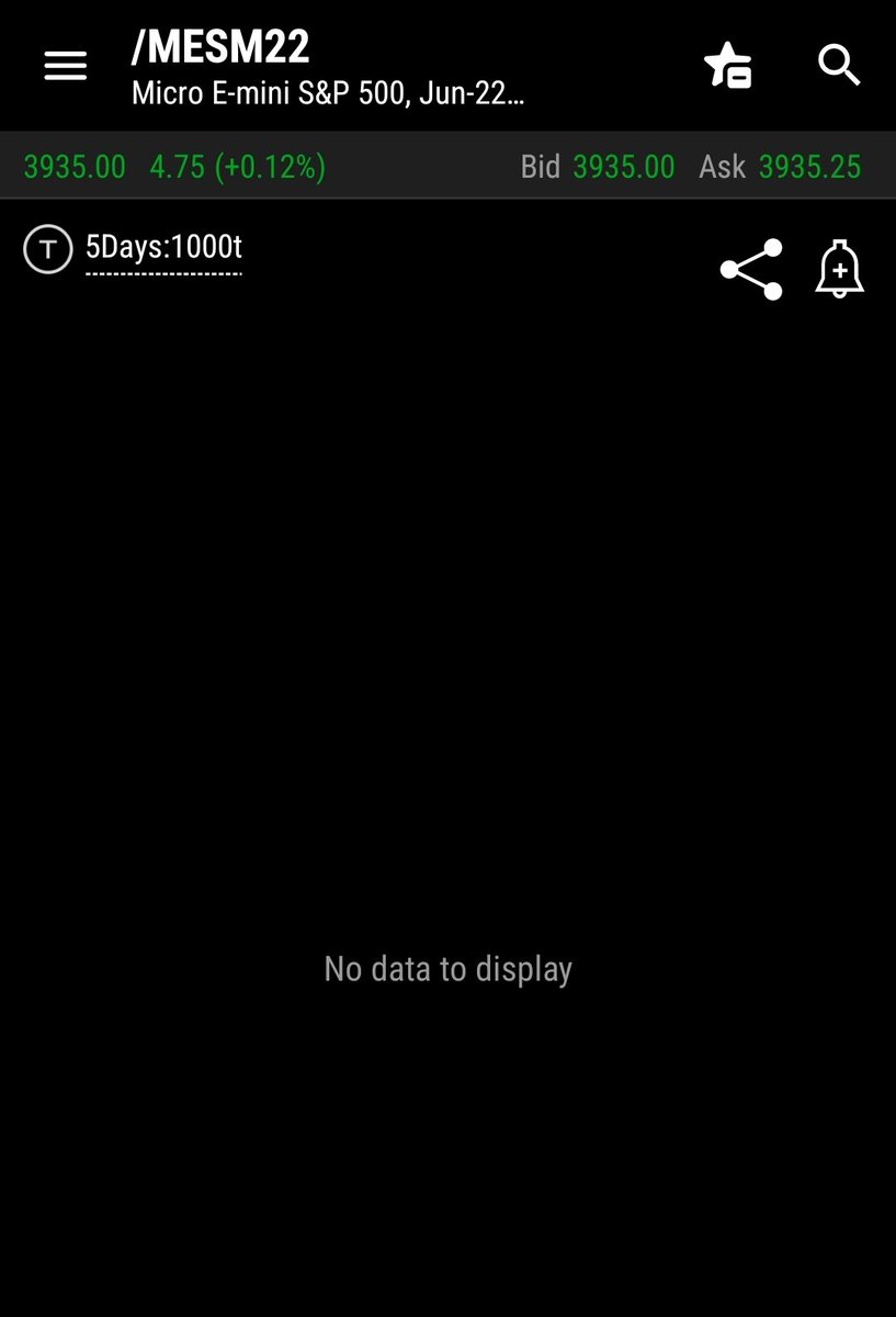 StockDragon's tweet photo. @TDAmeritrade this is getting annoying https://t.co/YINw7uY7i0