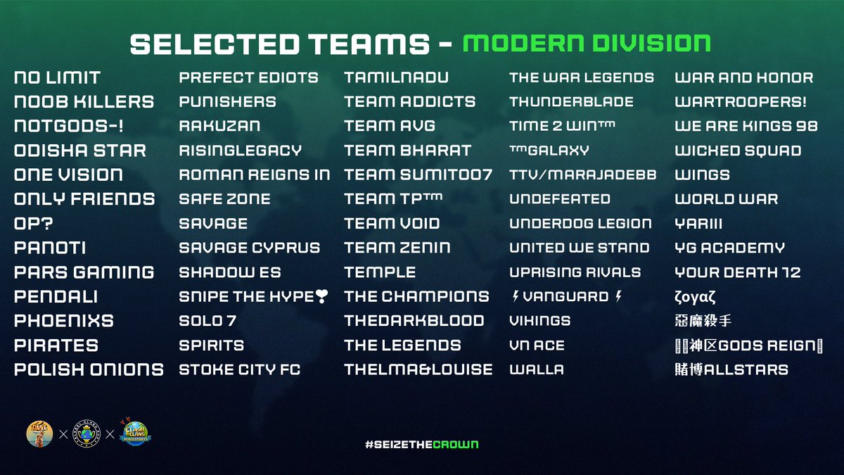 GlobalClashCup's tweet photo. Selected teams - Modern Division 🔥
🌟 Congratulations to the 130 teams who made it to the 5v5 mixed division. See you on the battlefield!
👀 Who are you rooting for?
#SeizeTheCrown 👑 | #ClashEsports | @AWL_Clash https://t.co/zKxXhbWzGW