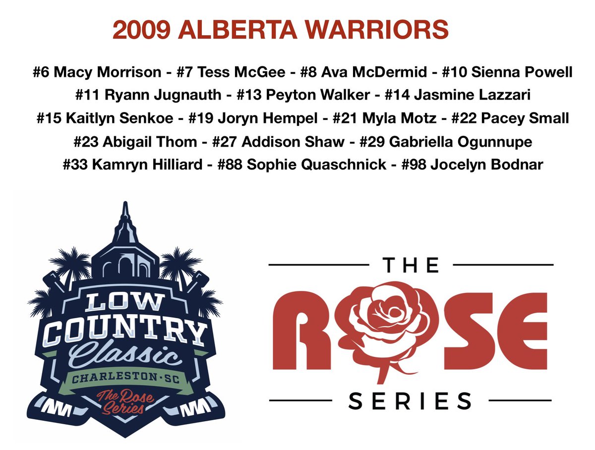 abwarriorshky's tweet photo. ⚔️ 2009 Alberta Warriors have invaded Charleston, South Carolina 🇺🇸 The @the_roseseries Low Country Classic starts today! Warrior Nation 🇨🇦 will be cheering loud and proud, good luck Warriors ⚔️❤️
#roseseries https://t.co/dzsYwf5Aok