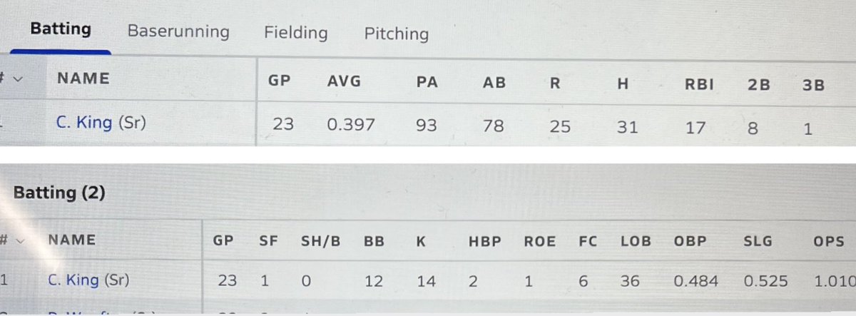 Carter King tweet media