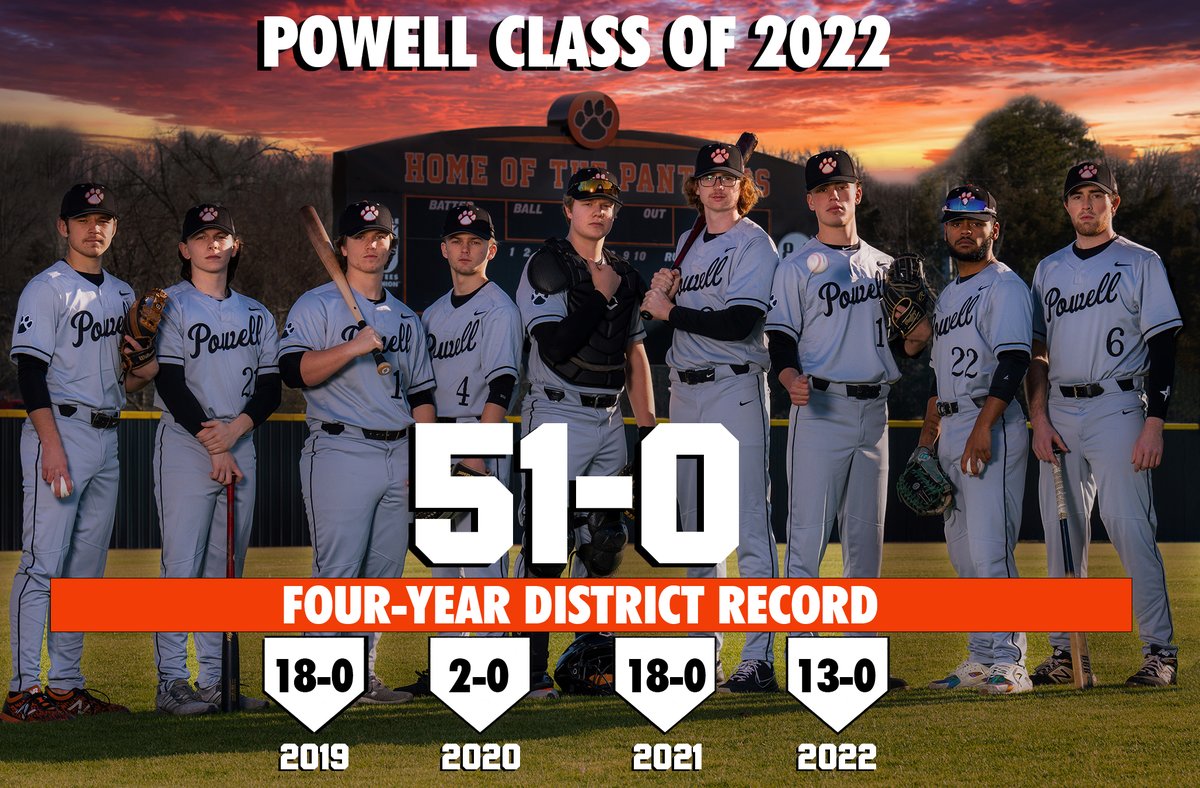 WHAT A RUN - Last night's win in the district tournament championship game completed an incredible four-year run by this year's senior class by completing their careers with a perfect 51-0 mark vs. district opponents. Powell's last loss vs. a district foe was at Karns (5/9/2018).
