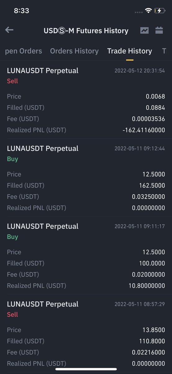 ChandnaAbdullah's tweet photo. @THORmaximalist My trade auto canceled 162.usd flash https://t.co/IVq9sPsPXy