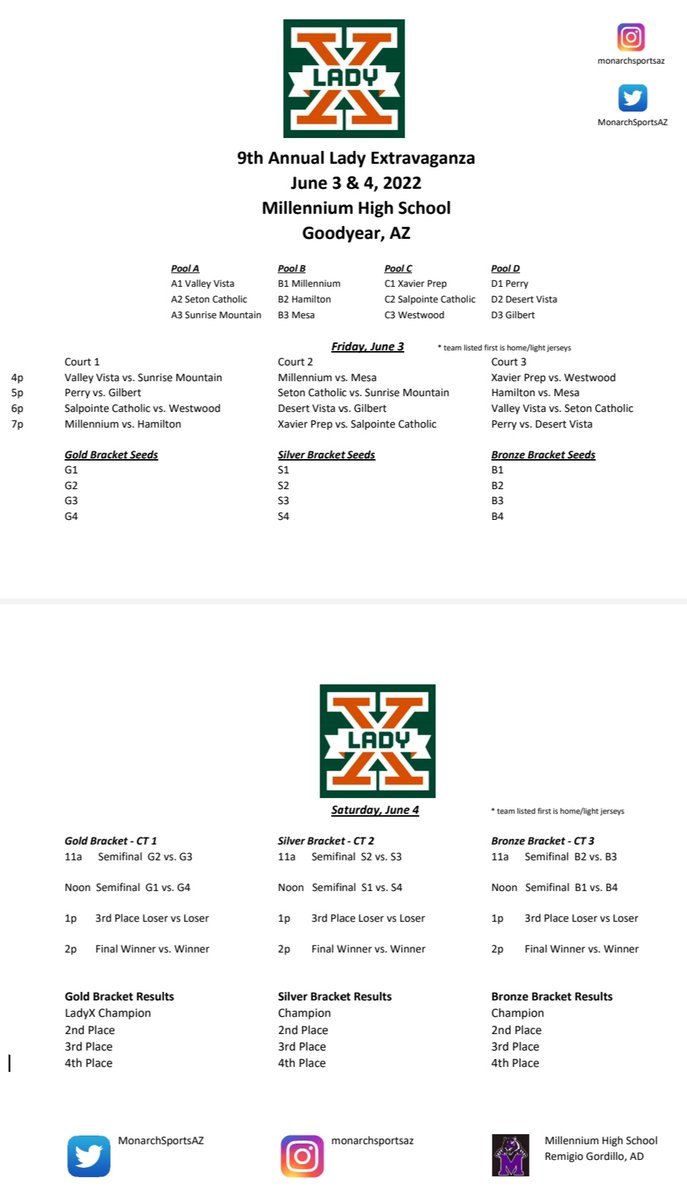 MonarchSportsAZ's tweet photo. Here is the SCHEDULE OF GAMES in the 9th Annual LadyX scheduled June 3 &amp; 4 at Millennium HS in Goodyear!  @VVHSgbb is the #1 seed! https://t.co/R8JRm31WtR