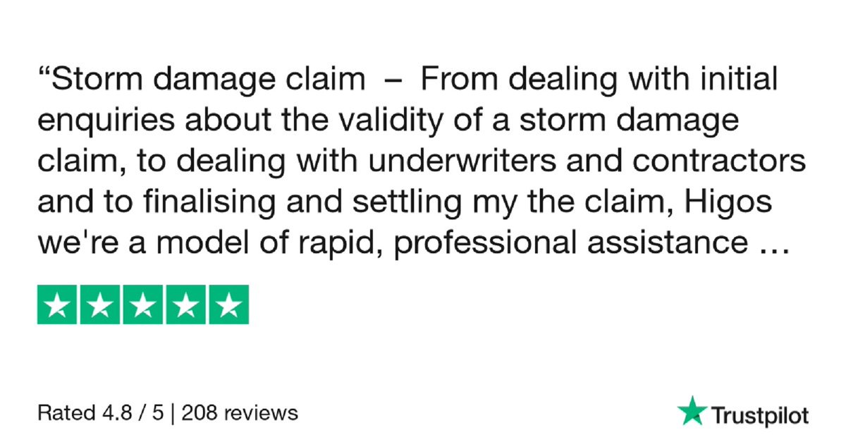 This 5 star review clearly demonstrates the benefit of an in-house claims team, that work tirelessly on behalf of customers. It’s what Higos are all about #insuranceclaims #claimshandling #personalinsurance #businessinsurance #dedicated #insurancebroker #5star #customerfeedback