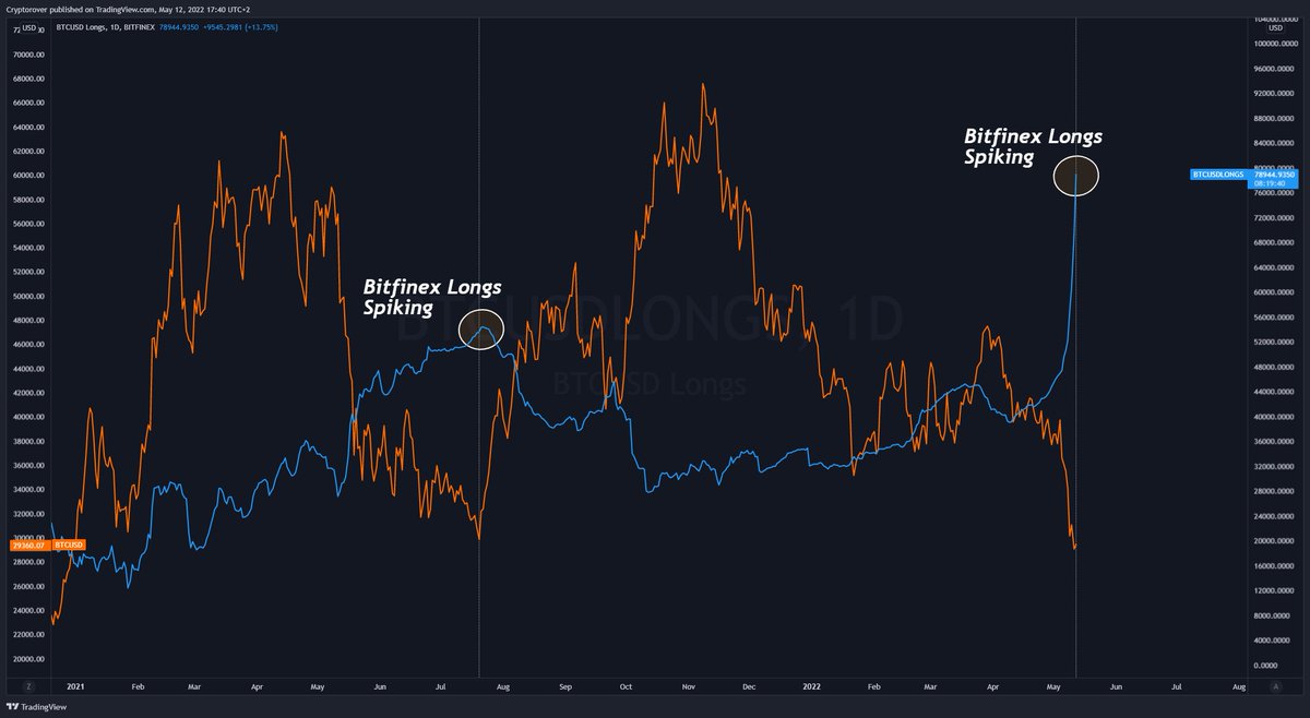 Crypto Rover tweet media