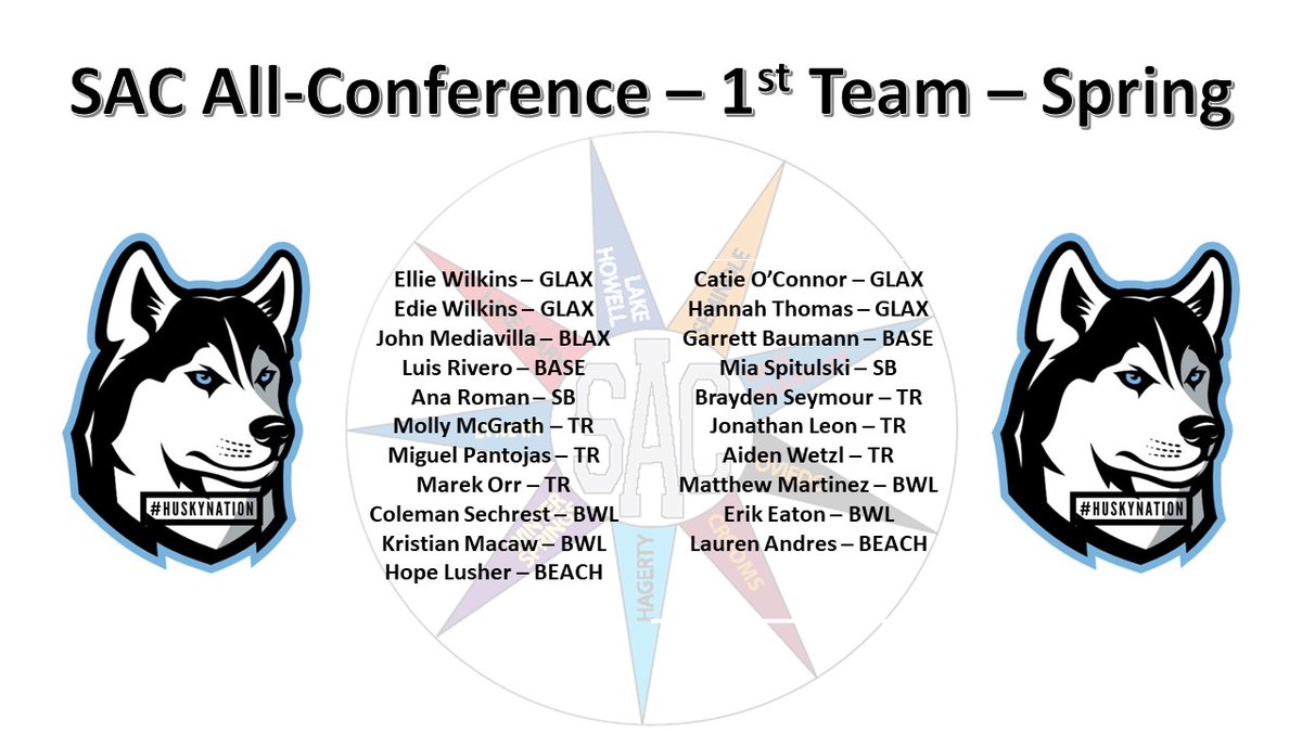 HHS Athletics - Seminole Atheltic Conference - 1st Team All-Conference - Spring 2022 - Go Huskies!!