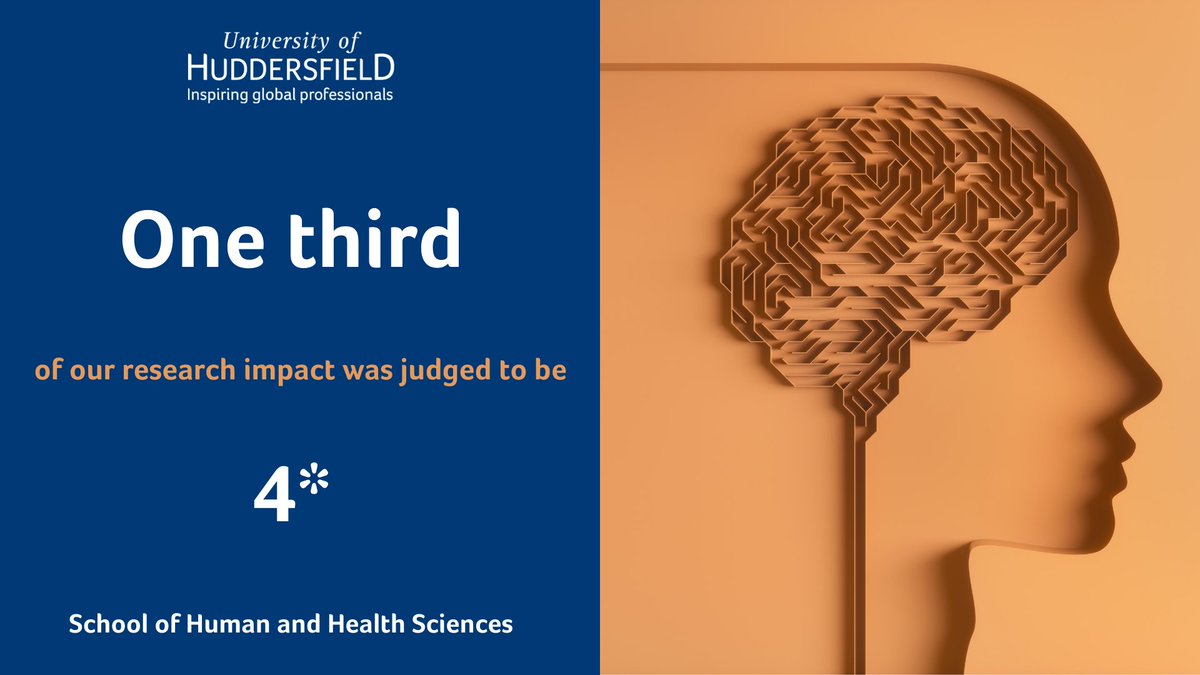 In #UoA4 - Psychology, Psychiatry &amp; Neuroscience, one-third of our #research impact was judged to be ‘world leading’ (4*) #REF2021