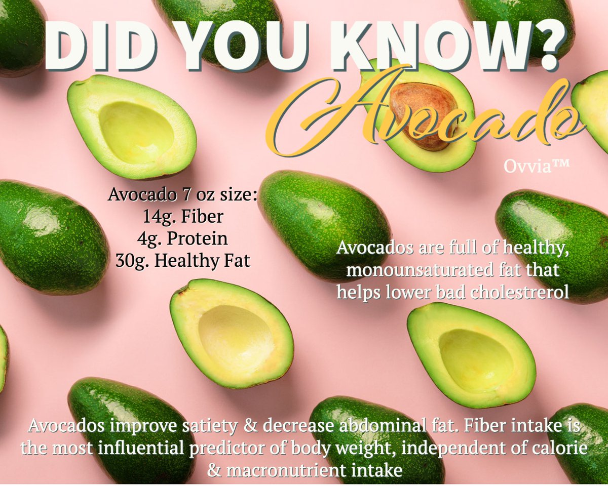 ovviawellness's tweet photo. Avocados are a staple in my weekly food pattern. Why? FIBER + HEALTHY FAT!

#didyouknow #DYK #health #healthyliving #healthylifestyle #info #information #learnmore #diet #weightloss⁠ #healthy #nutrition⁠ #inspiration⁠ #ovvia #coach  #informative #healthyeating https://t.co/W9RRVbbmle