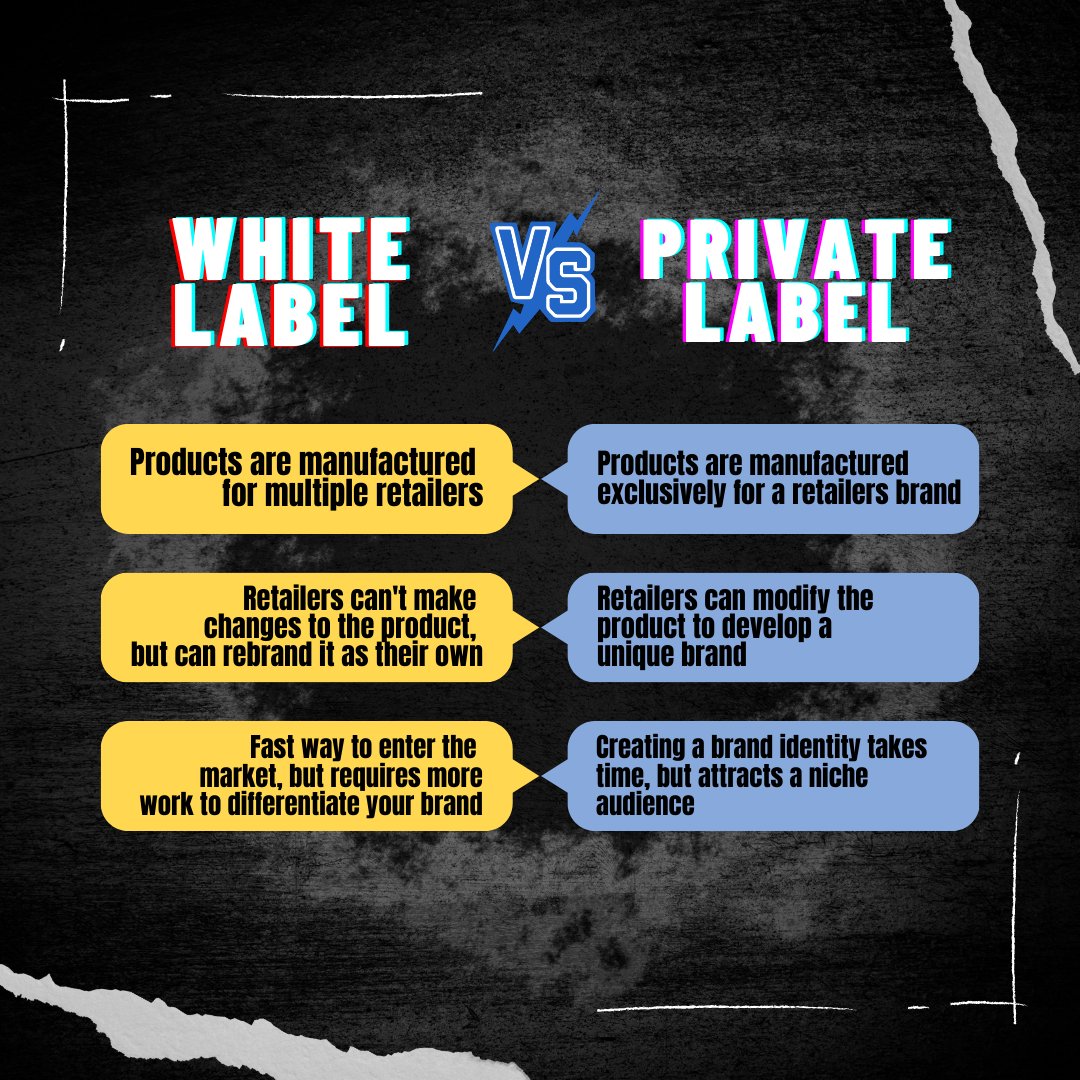 White_LabelUS's tweet photo. Do you know the difference between White Label and Private Label? 🤔

Attend our show to learn some tips and tricks on how to effectively manage your white label business! 🎟 Grab your FREE TICKETS here: https://t.co/5zWzr8GbxG

#whitelabel https://t.co/KojC2HDdHt