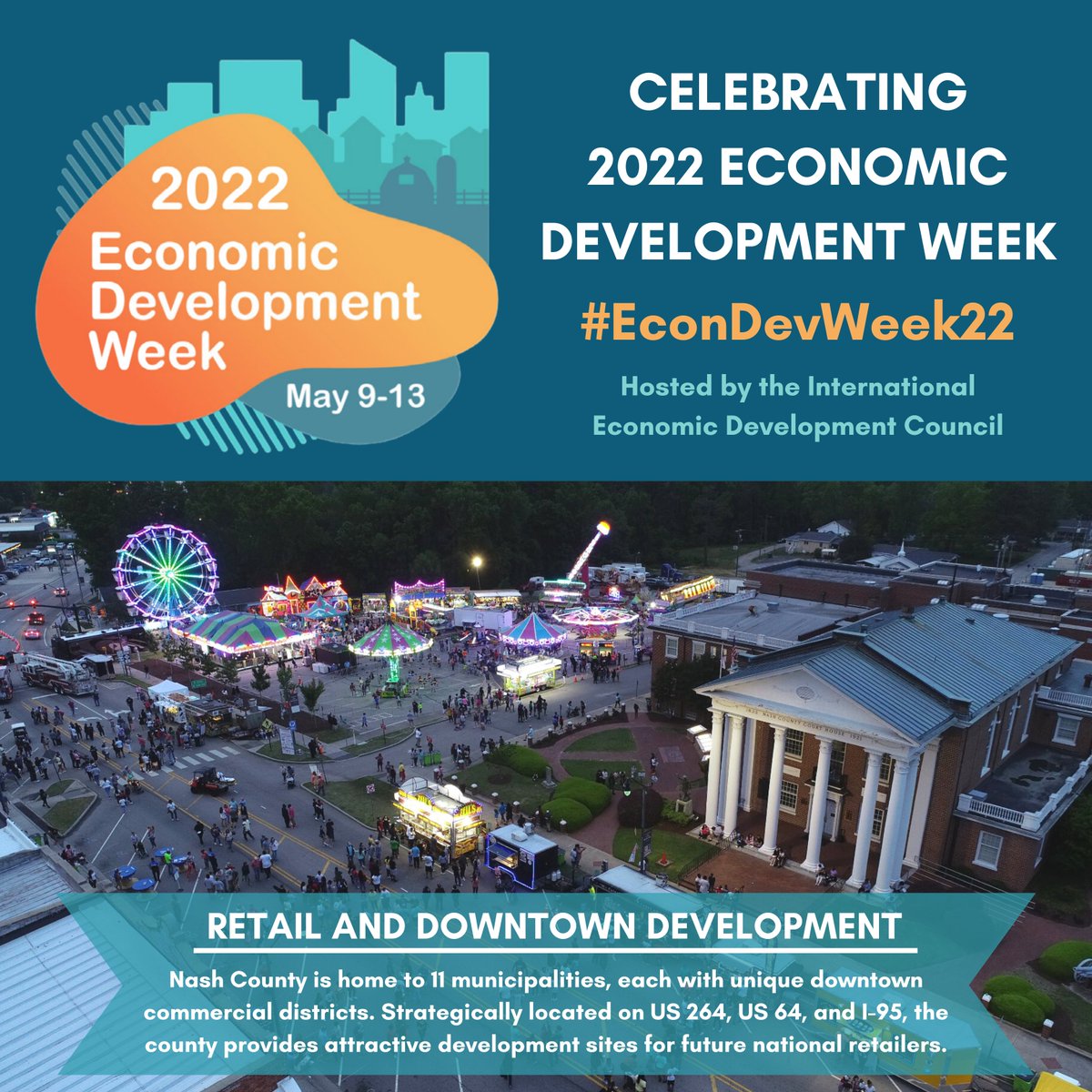 #EconDevWeek22 Economic Development is...Retail and Downtown Development. Nash County offers vibrant downtown communities and attractive interstate retail sites that are strengthened by the Main Street's Four Point Approach: Economic Vitality, Design, Promotion &amp; Organization.