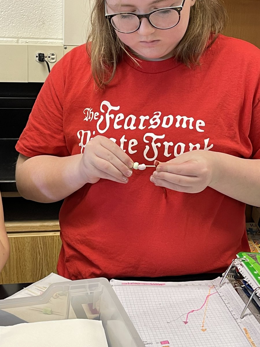 MrsMLombardo's tweet photo. @BeachMiddle Ss building DNA molecules given part of a nucleic acid base sequence. They have to solve for the remaining base pair. Then they devoured them, of course! https://t.co/RURmMU5zdg