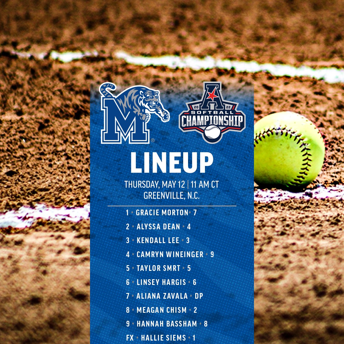 Memphis Softball on Twitter "Here is todays starting lineup against