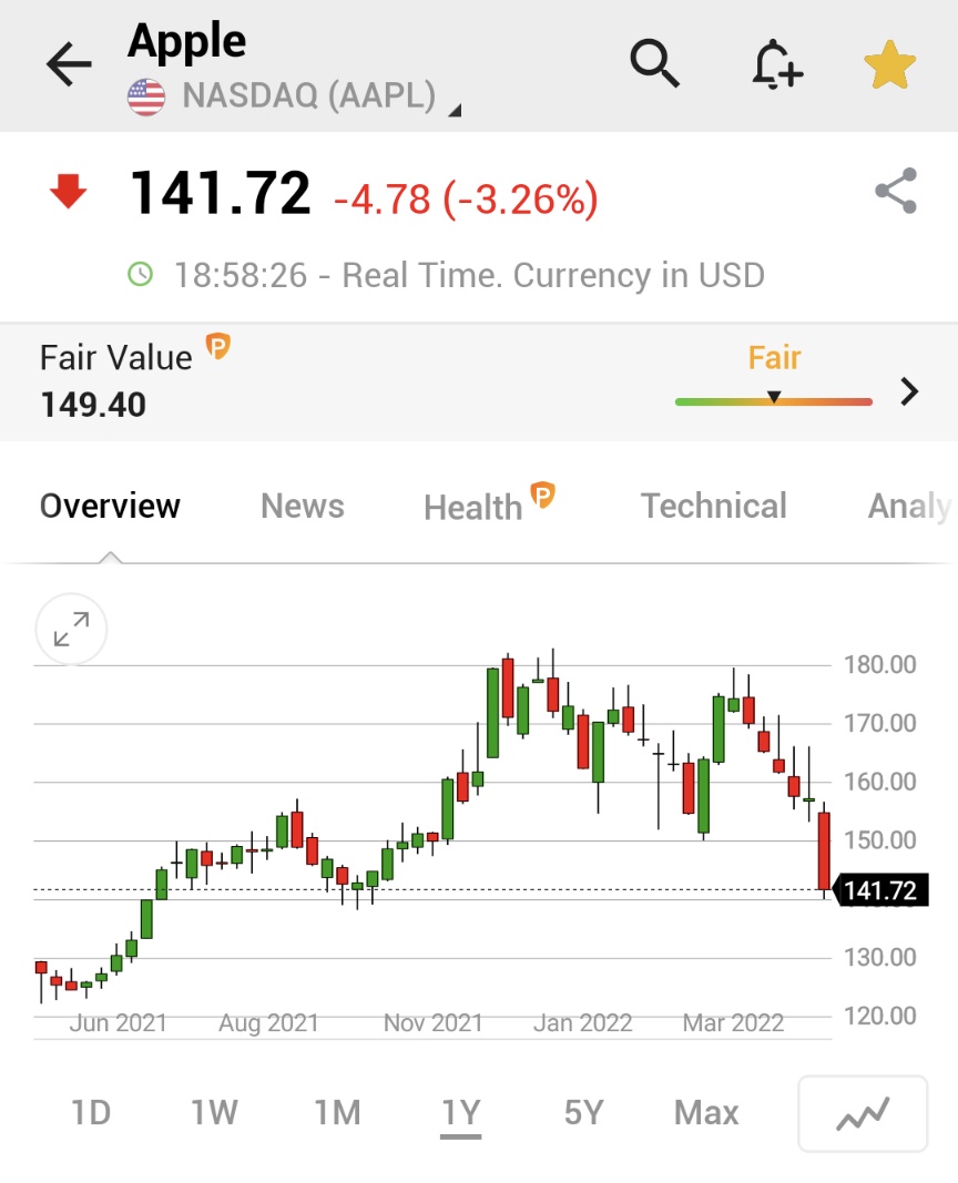 Investing.com tweet media