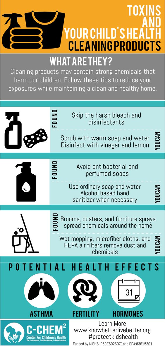 Southeast PEHSU tweet media