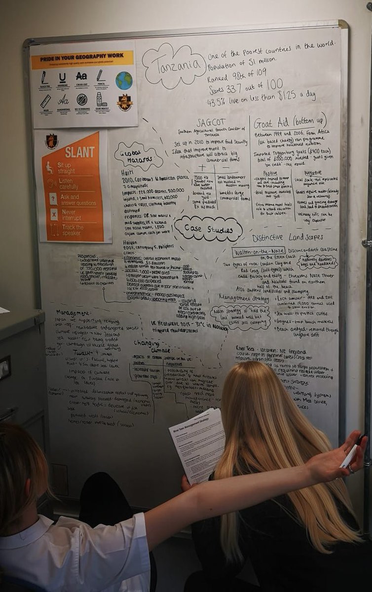 SWA Geography 🌍 tweet media