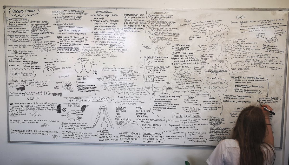 SWA Geography 🌍 tweet media