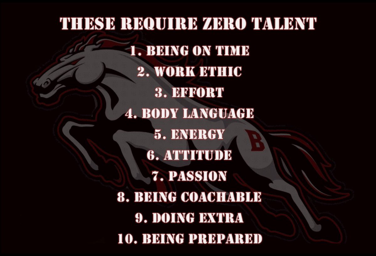 Brophy Football tweet media