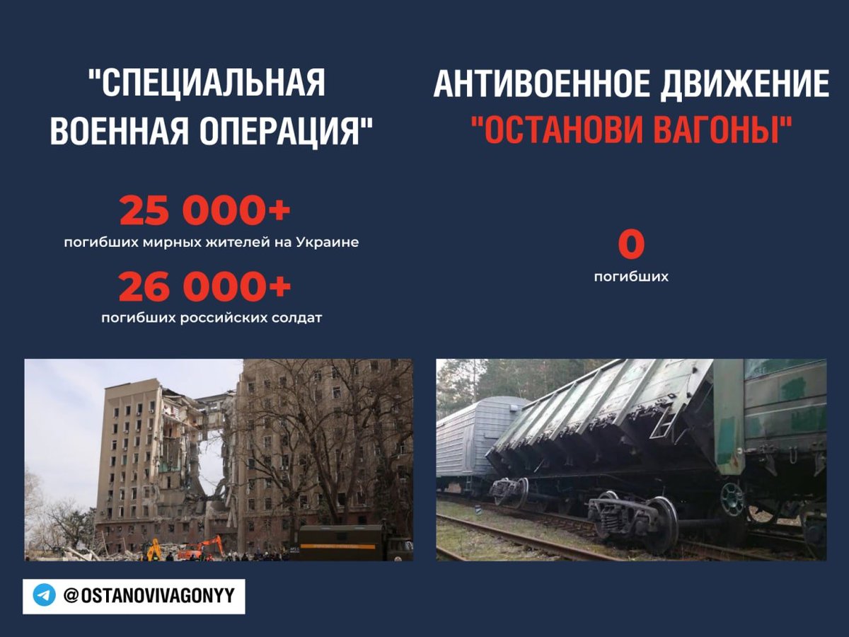 bezopasnyi's tweet photo. Останови вагоны всегда подчёркивали свой мирный характер. Они сильно выросли за последние недели и теперь написали, что опасаются провокации - предполагают, что в разработке находится "рязанский сахар", в котором обвинят их.
Давайте сработаем на опережение и расскажем об этом! https://t.co/AJRDdN8bsj