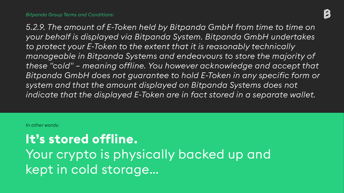Bitpanda tweet media