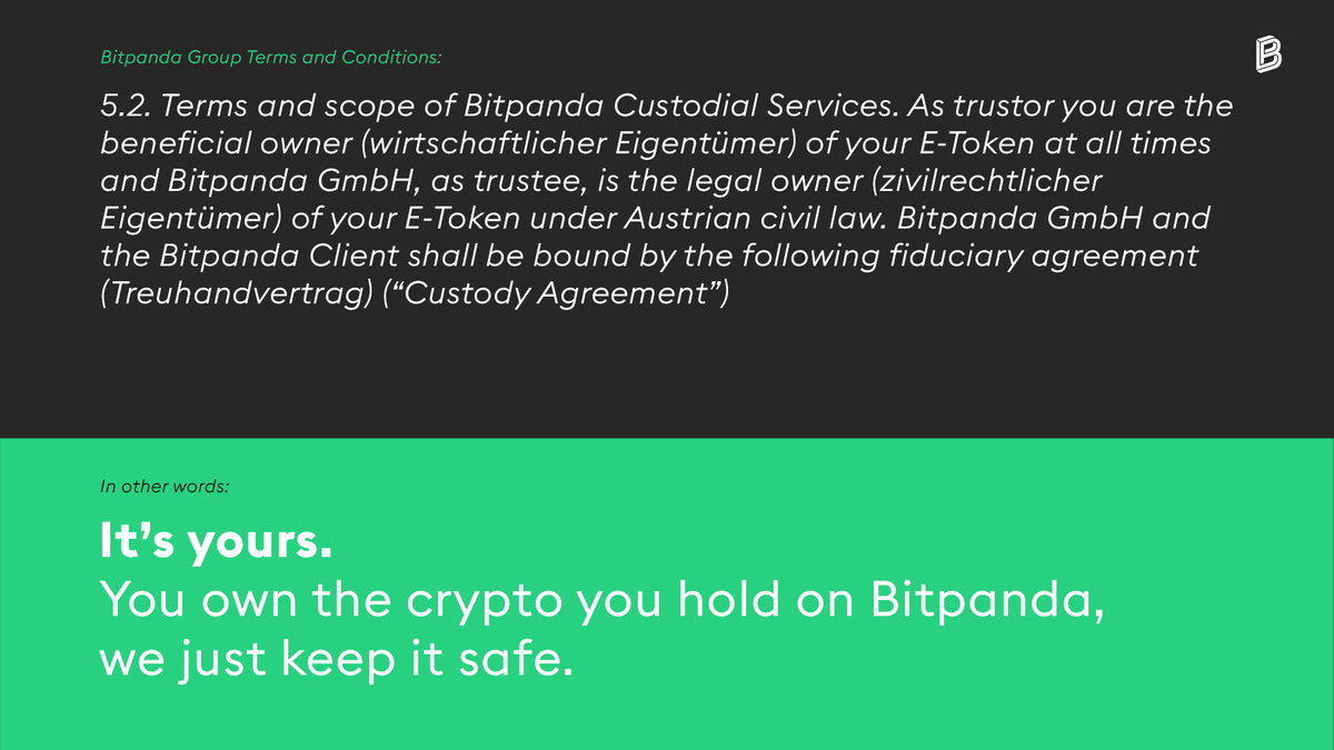 Bitpanda tweet media