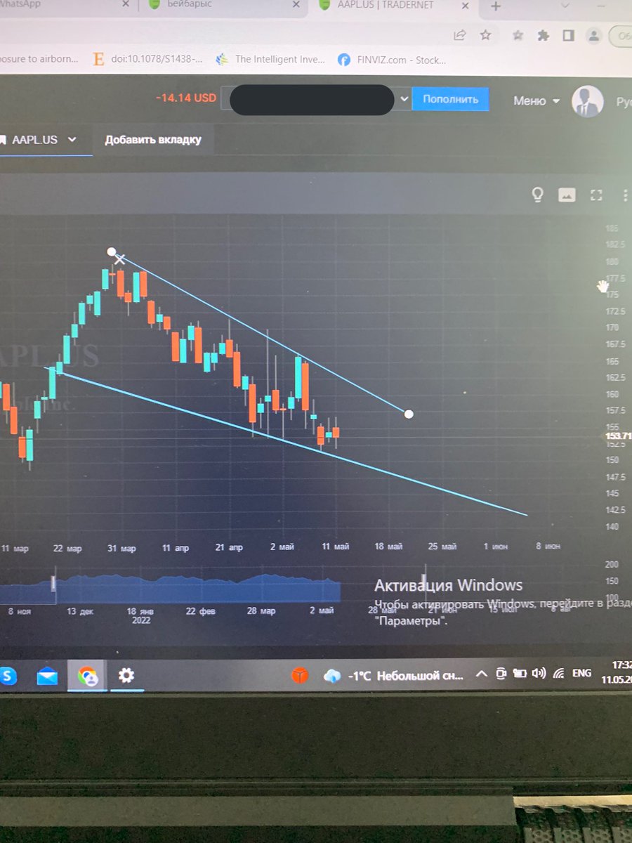 bibanthecreator's tweet photo. Daytrader болып кетейын ба щщс https://t.co/NGmHoalble
