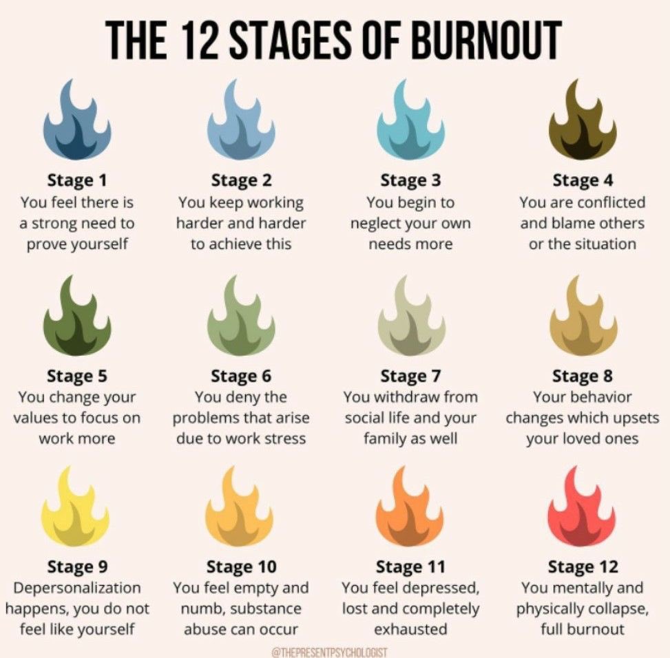 MotherlodeGlo's tweet photo. Burnout is real and it’s happening everywhere. Use brain science to get back on track. Prioritize yourself every am w/ 20-30 min walk. Start workday by doing the thing you dread most FIRST. The whole day will unfold better from there. Really. https://t.co/WWkHnCBtzp