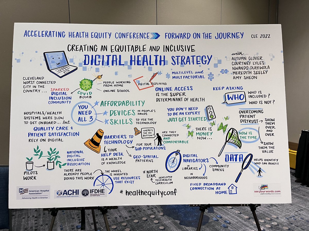 AmySheon's tweet photo. So happy to share #digitalhealth #healthequity strategies on @ahahospitals @IFD_AHA panel with @AutumnPlans @CourtneyRLyles @DrNwando @ClevelandClinic. Much interest in @netinclusion resources and @_DiMeSociety 5/25 #DATAcc launch https://t.co/uOk6OVGWrs