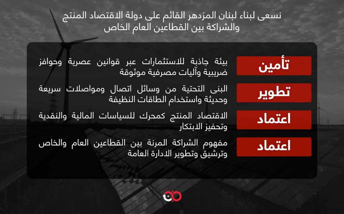 RELebanonParty's tweet photo. نسعى لبناء لبنان المزدهر القائم على دولة الاقتصاد المنتج والشراكة بين القطاعين العام والخاص

#ما_في_مستحيل 
#لبنان_عن_جديد 
#RELEBANON https://t.co/FASPbf6Vqw