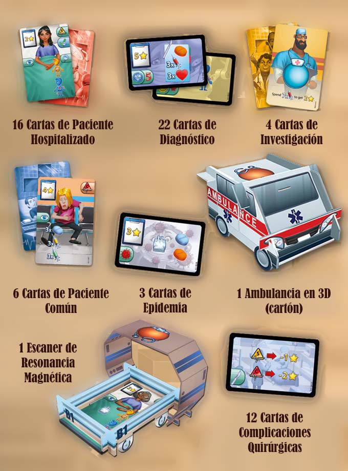 LudoVeritas's tweet image. Relojes de arena ⏳
Pacientes 🤷🏽‍♂️🤦🏻‍♀️
Doctoras y Enfermeros 👩🏻‍⚕️👨🏼‍⚕️

Todos tienen cabida en este Hospital que es un caos... Rush M.D. 

Igual que #KitchenRush pero con pastillas de colores, radiografías y ambulancias 🏥💊☢🚑😁