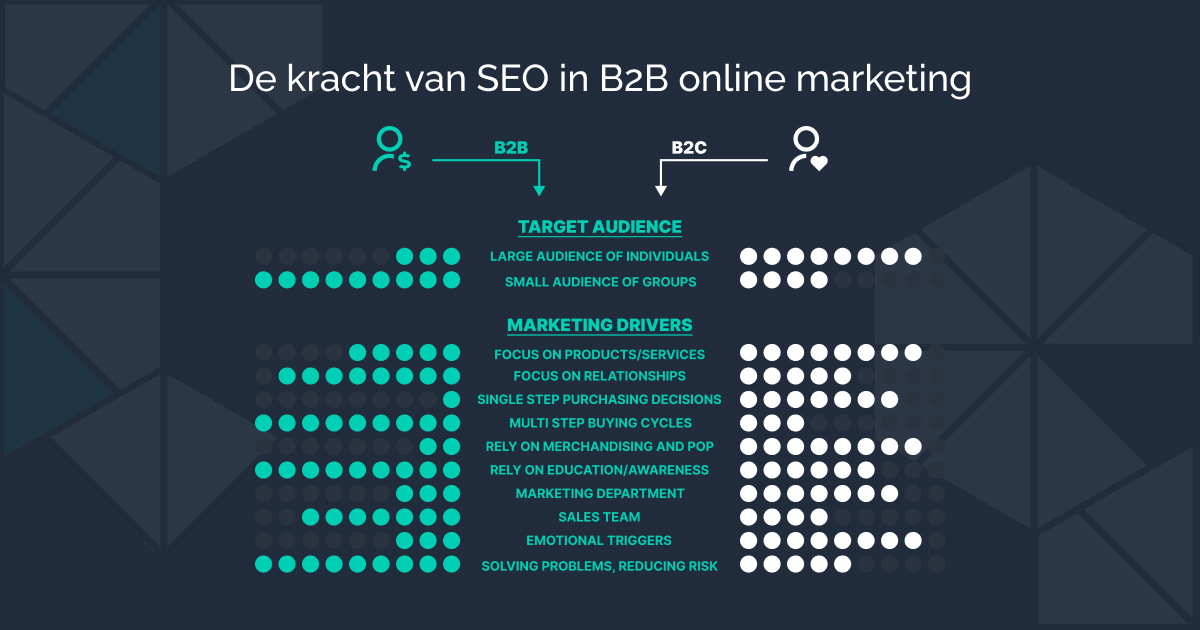 Omines Internetbureau tweet media