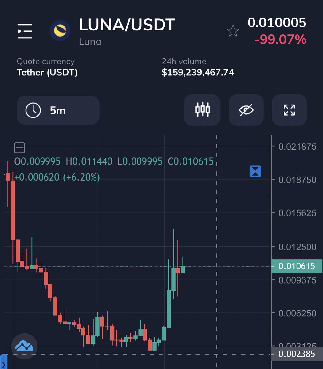 AshCrypto tweet picture