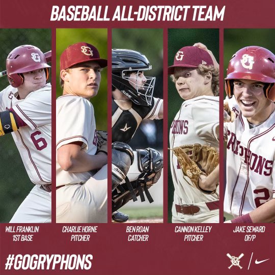 DiamondGryphs's tweet photo. Congratulations to our student athletes for being selected to the baseball All-District team and All-Region teams! #GoGryphons https://t.co/MQv8sqQlF2