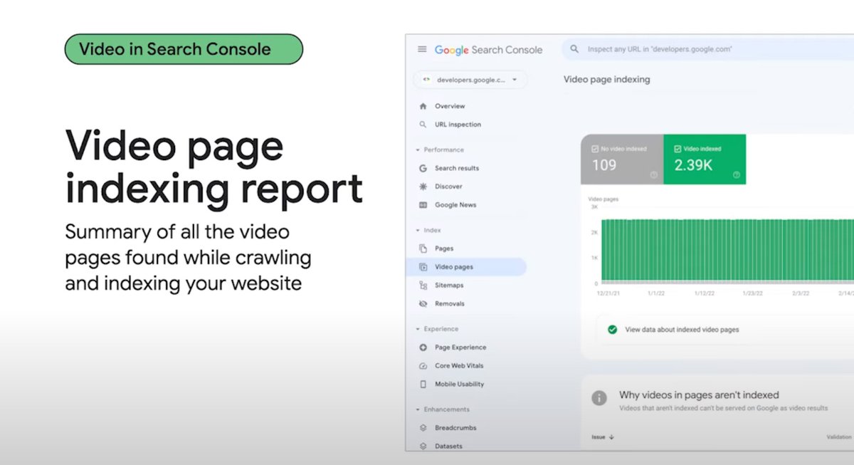 rustybrick's tweet photo. Google Search Console to release new video page indexing report
https://t.co/6k2AZcDobj via Google I/O @johnmu and @diklla https://t.co/qwplE0Bdr1