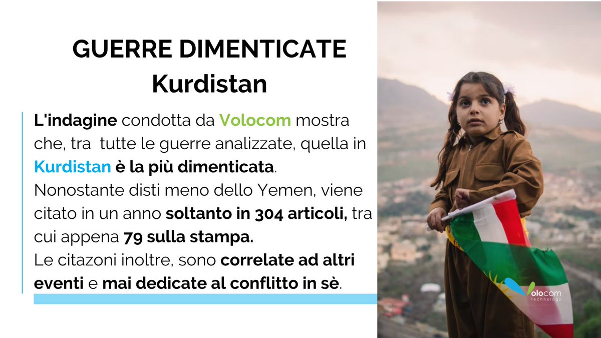 Volocomm's tweet photo. Non solo Ucraina: ecco la terza puntata di Guerre Dimenticate.
Oggi si parla del conflitto in Kurdistan che va avanti da oltre 40 anni e che ha fatto più di 100mila vittime.
Quanto se ne parla su stampa e web in italia?
#VoloComm #guerredimenticate #kurdistan #mediamonitoring https://t.co/LGyviZoRfO