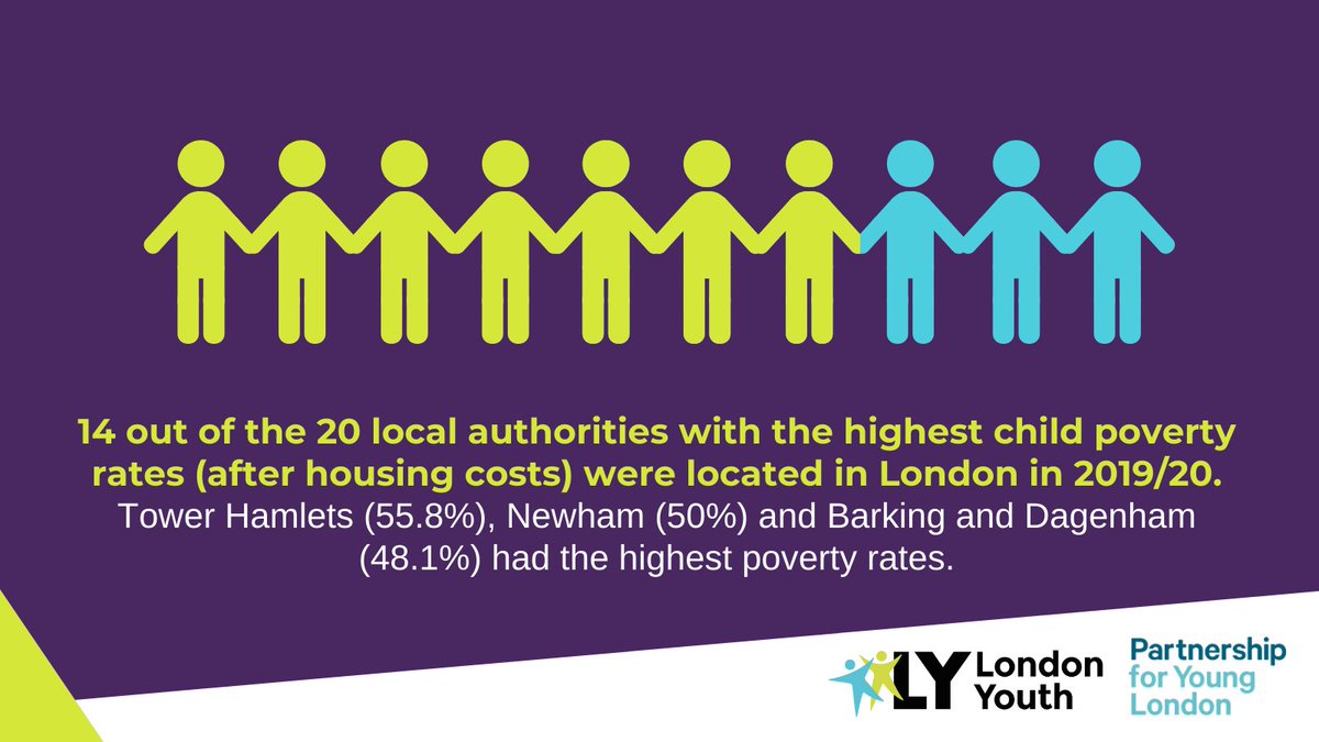 London Youth tweet media