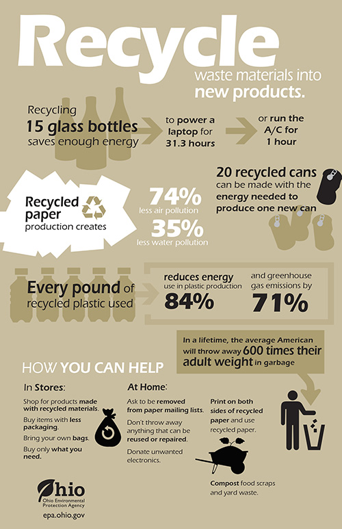 Coolfucius's tweet photo. @garbagefriends @MotionMarkus @manbi40716711
👀🗣️ #GarbageTalk anyone seeing this.....?
facts 4 collection! (Day 50)♻️. GF can influence positive action. Holders could make a pledge around good waste management 🌍🌎
#Sustainability #waste #NFT #savetheplanet #walkthetalk https://t.co/xE4QWHngmh