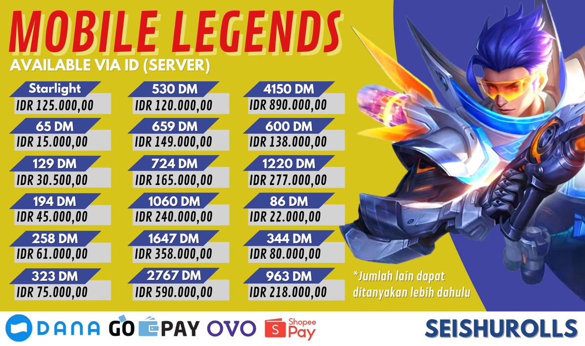 Top up games-nya yuk! Saat ini available untuk Genshin Impact dan Mobile Legends ya. Genshin bisa via UID dan login, Mobile Legends via ID aja!

T. Gc genesis crystal blessing welkin moon diamond starlight ml #zonaba #zonabu #zonauang #zonacuan #zonajajan