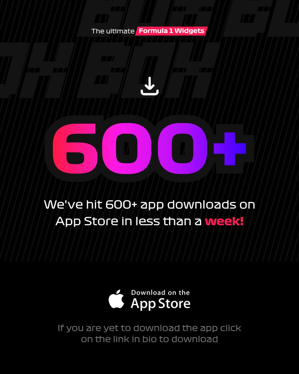 BoxBox_Club's tweet photo. Thank you everyone!!!!!!! π€©
We've hit 600+ app downloads on ο£Ώ App Store in less than a week!
If you are yet to download the app, click on the link in the bio to download
#BoxBox #milestone #formula1 #iPhoneWidgets #SpanishGP
@Kamal_K2 @align_all https://t.co/AIN5vUCM3U