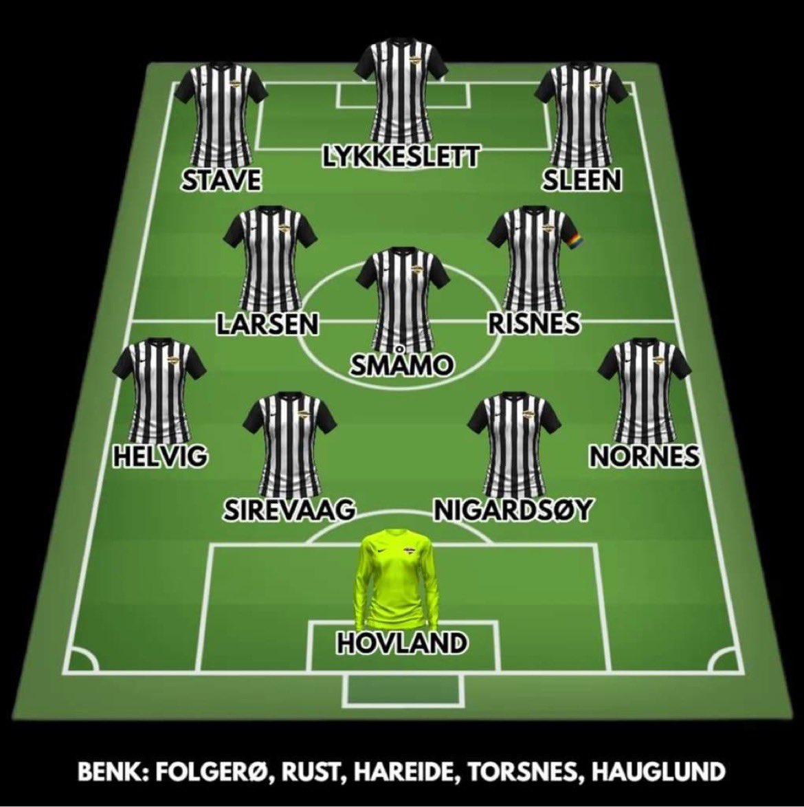 Nymark IL Damer tweet media