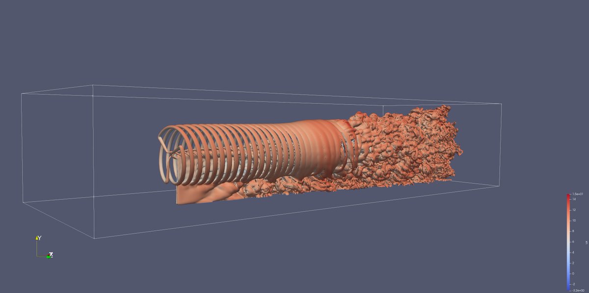 thu_scc's tweet photo. #ISC22, #ISC22_SCC, @incompact3d This is the visualizations results for Xcompact3d.
@Tsinghua_Uni https://t.co/04dhPkWZwi