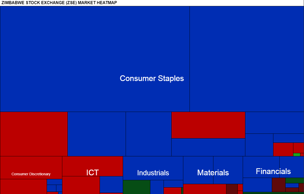 Time to apply the tourniquet!
cgisecurities.com