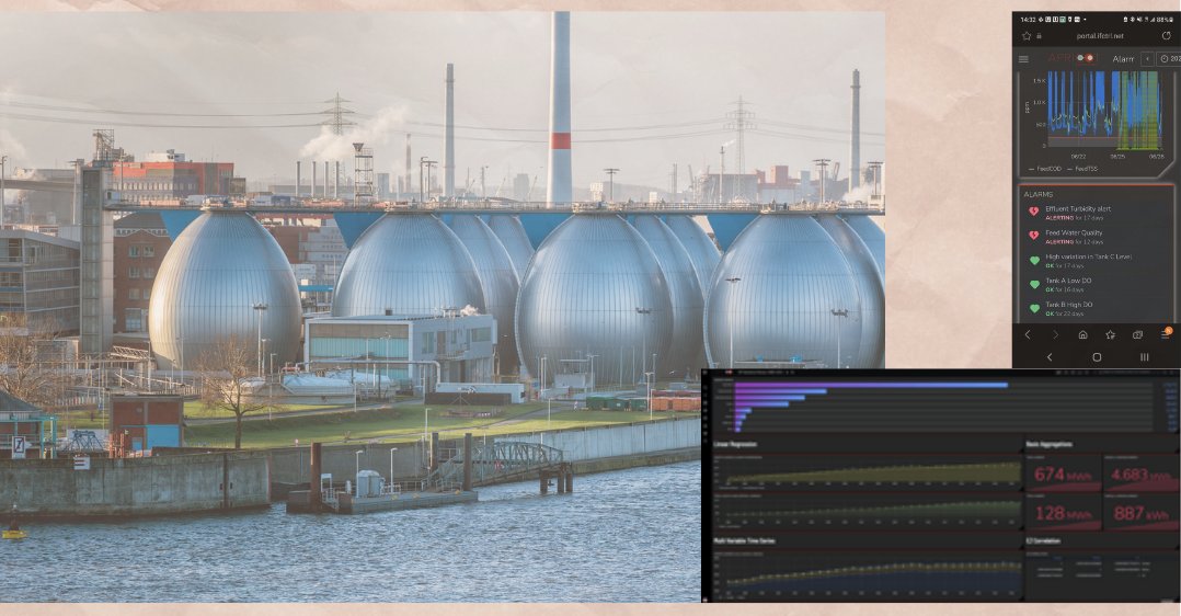 IFCtrl's tweet photo. Your Data: Anytime, Anywhere, Anyway you like it...

Report generation with a flexible time range, in a single mouse click on the APRICOT CONNECT system. 
Experience our APRICOT CONNECT Service Risk-free at (https://t.co/5NMagMP1e9). 
#innovation, #sustainability, #processcontrol https://t.co/BTgUS9pscC