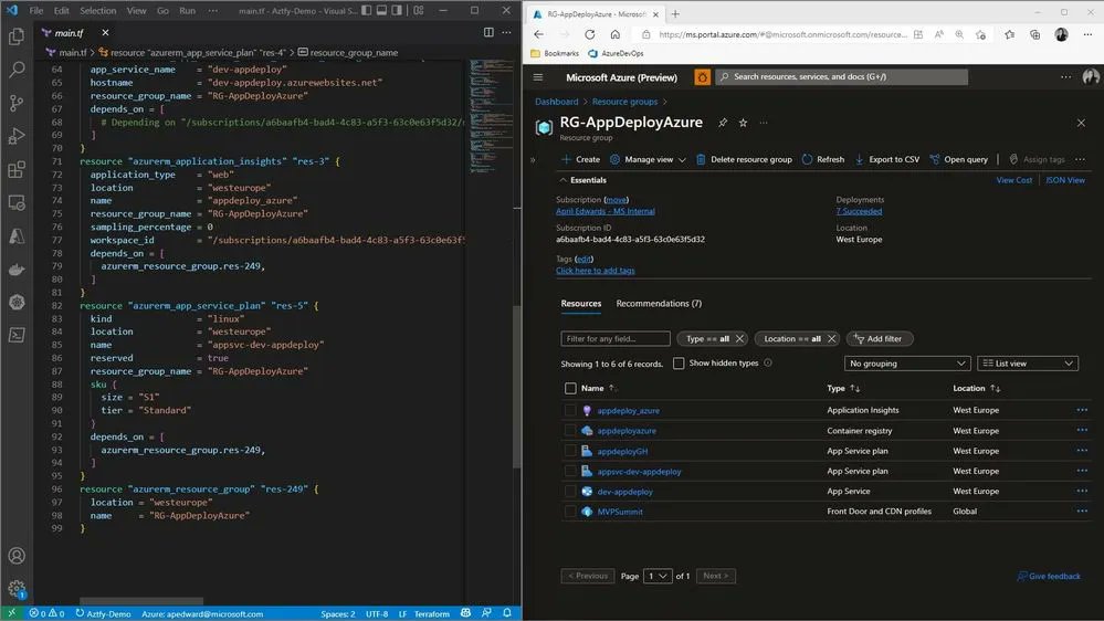 david_das_neves's tweet photo. Great blog about Terrafy by April Edwards
[Article] Azure Terrafy – Import your existing Azure infrastructure into Terraform HCL
https://t.co/tMu2M149yR

#MicrosoftAzure #Terraform #HCL #ITasCode #IaC https://t.co/9teNWs9hEW