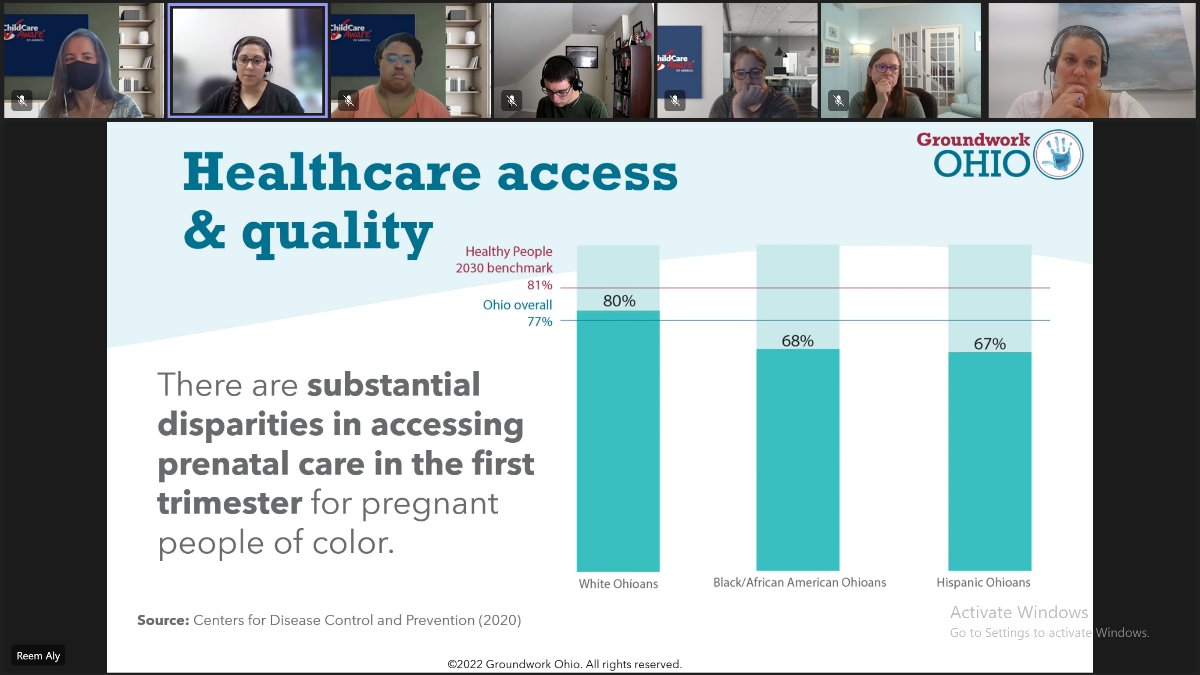 GroundworkOhio's tweet photo. Thank you to the @ChildCareAware Research and Data team for meeting with us today to discuss Groundwork Ohio's #EarlyChildhoodDashboard Preview! Prioritizing Ohio’s youngest children begins with data and measuring what matters. #MeasureWhatMatters #LayingTheGroundwork https://t.co/nSGuCdRU7q