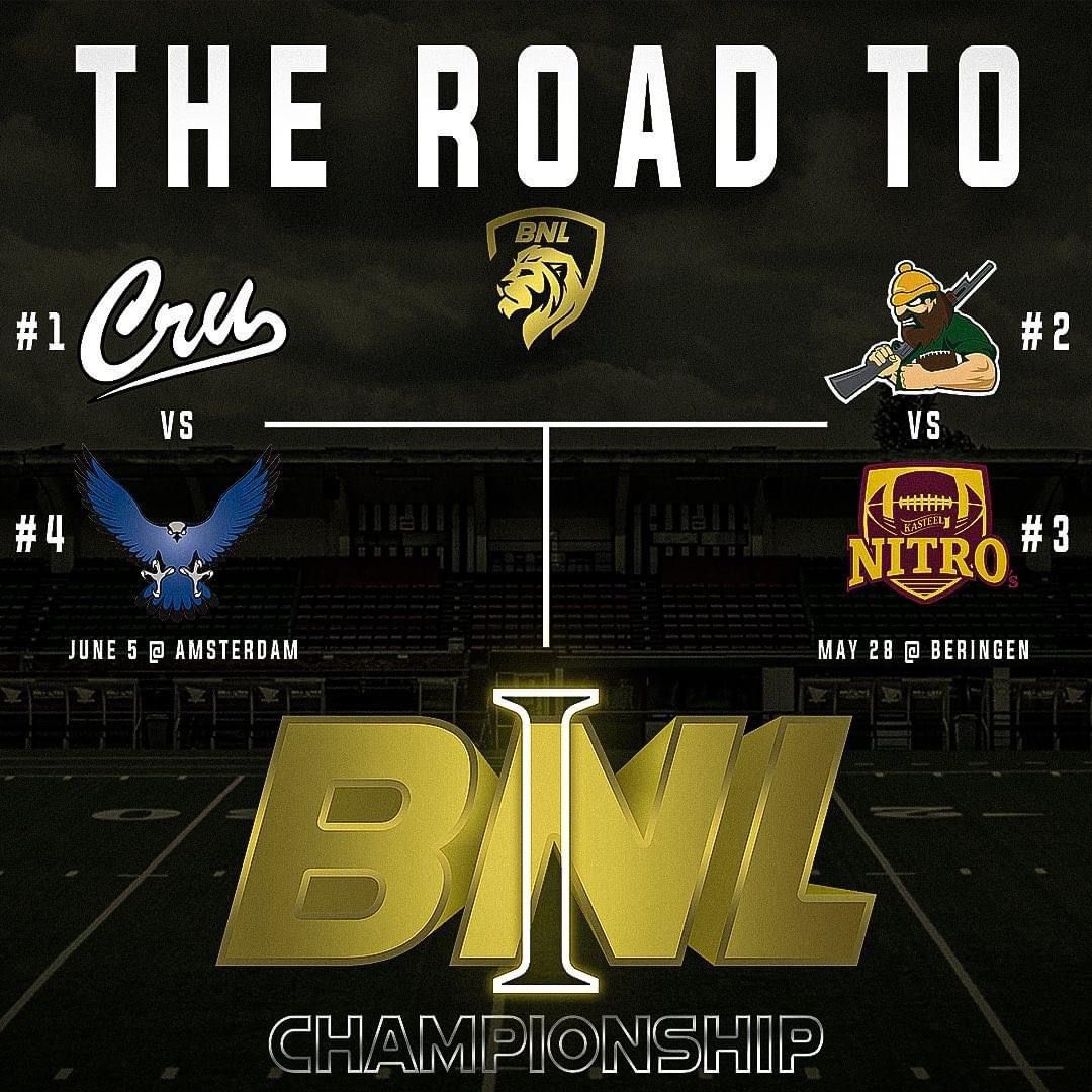 The road to the BNL Bowl is set!